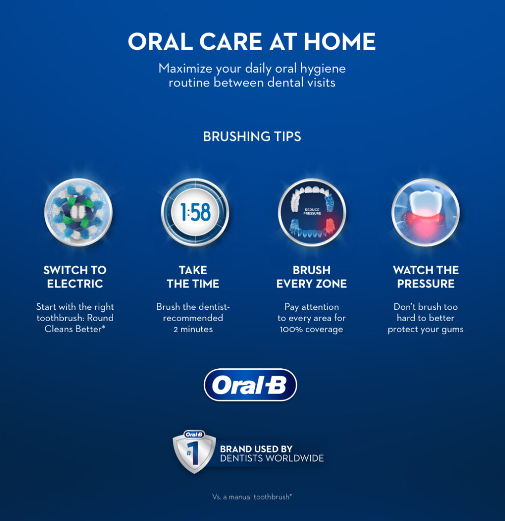 Oral B Referral Code