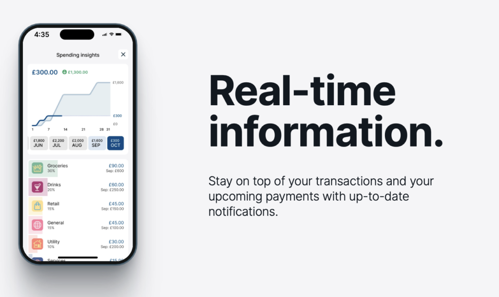 Kroo real time information 