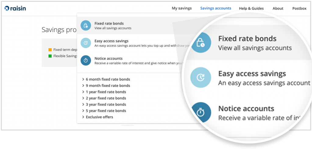 raisin savings options