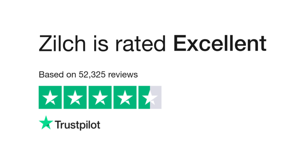 Zilch trustpilot rating